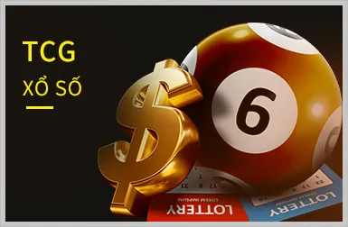 Các trò chơi đa dạng tại AA88